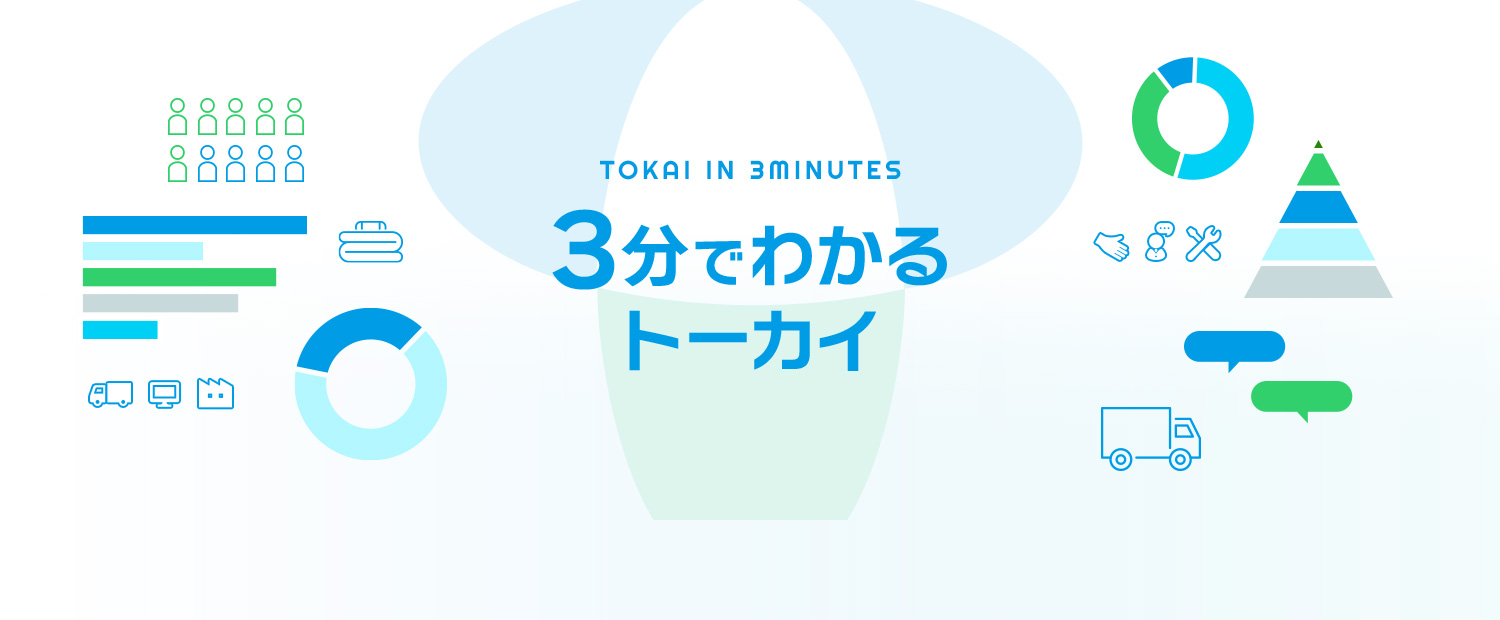 3分でわかるトーカイ